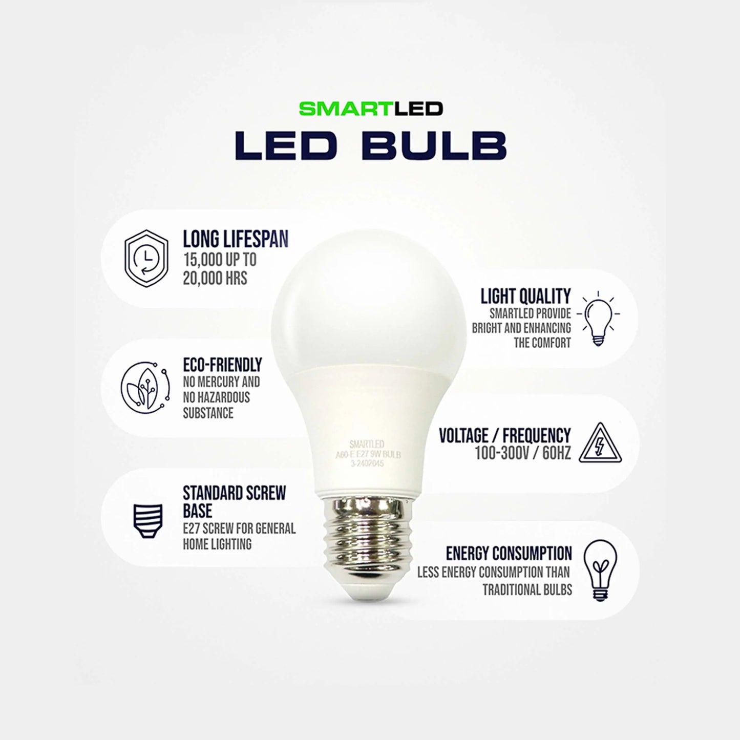 SMARTLED 18 WATTS LED Bulb E27